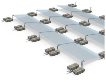 Rail-free Ballast Flat Roof Mount – Duck